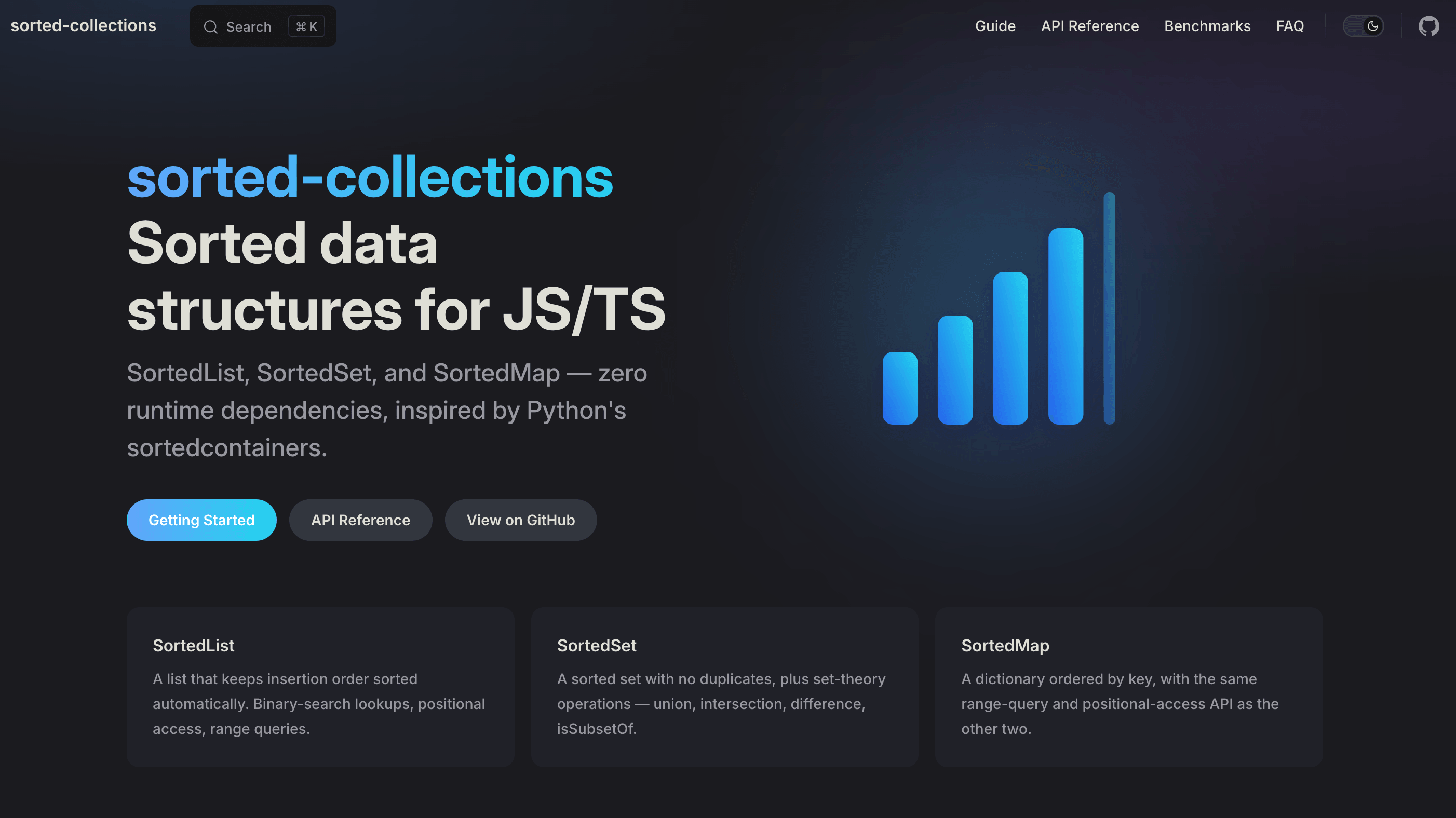 Sorted Collections — project screenshot